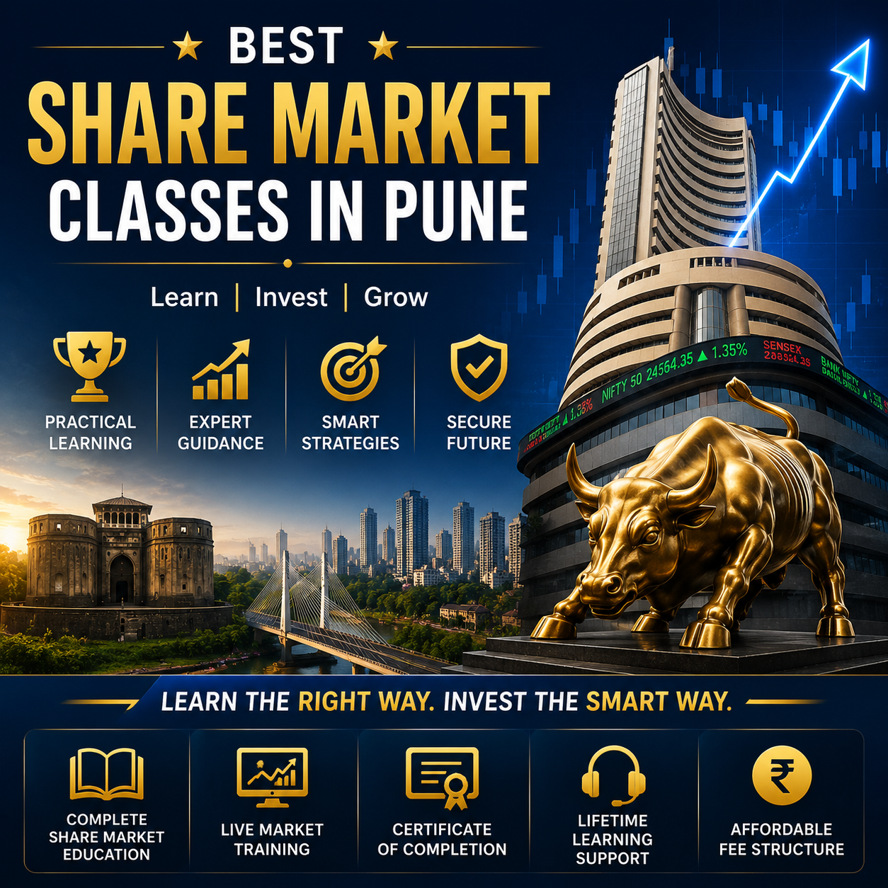 Best Share Market Classes in Pune - Chaitanya Share Market Classes